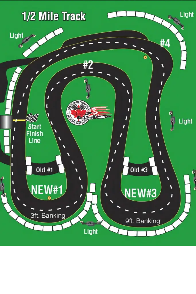Track layout graphic